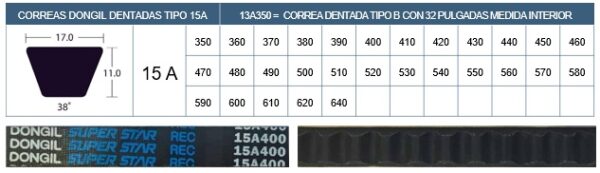 Correas Dentadas B-057 15A-590 Dongil - Imagen 2