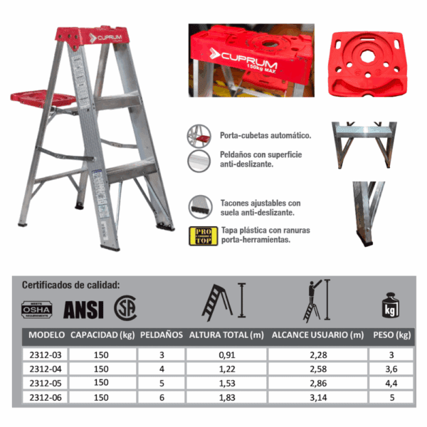 Esc. Aluminio Tijera 0.87 M. - Imagen 2