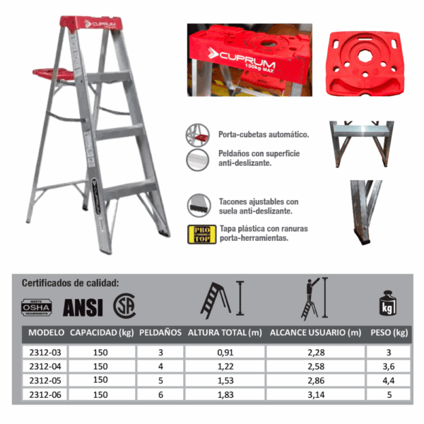Esc. Aluminio Tijera 1.22 M. - Imagen 2