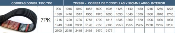 CORREAS   7PK-2300 DONGIL - Imagen 2